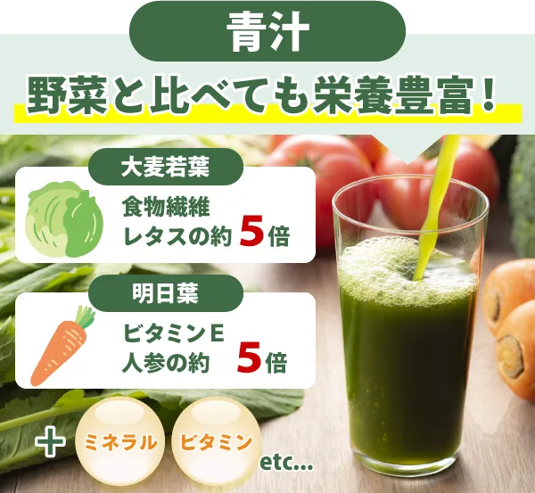 野菜不足には青汁!美味しい青汁で健康に