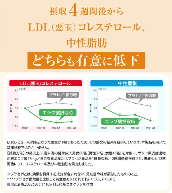 野菜より栄養の高い青汁