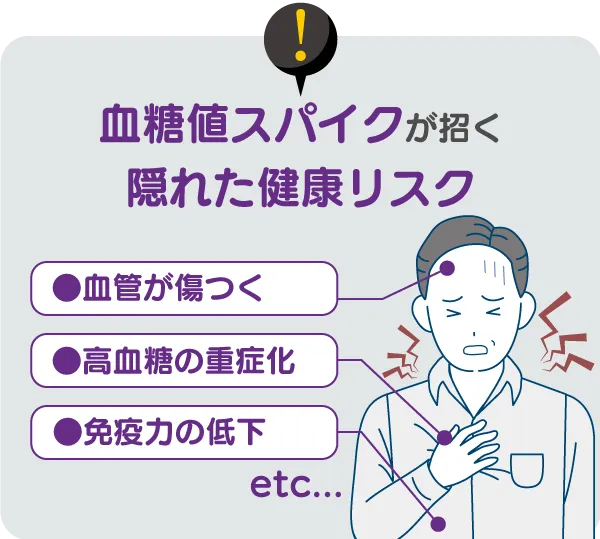 食後の血糖値・空腹時の血糖値を掘値すると、心筋梗塞などの深刻な健康被害の可能性あり。血糖値を下げるために、血糖値サプリを活用しましょう。