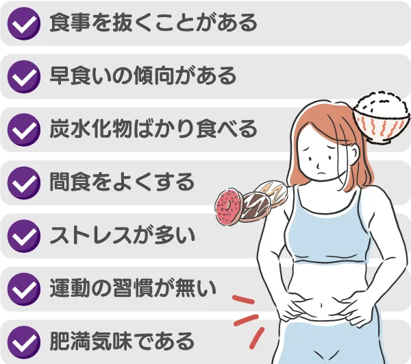 食事を抜く・早食いの傾向がある・炭水化物中心・間食が多い・ストレスが多い・運動習慣がない・肥満気味である。そんな方は血糖値サプリで血糖値を抑える習慣をつけましょう。血糖値サプリで食後の血糖値を抑えることは、空腹時の血糖値を下げることにも繋がります。