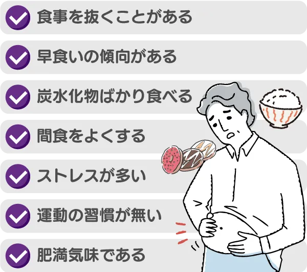 食事を抜く・早食いの傾向がある・炭水化物中心・間食が多い・ストレスが多い・運動習慣がない・肥満気味である。そんな方は血糖値サプリで血糖値を抑える習慣をつけましょう。血糖値サプリで食後の血糖値を抑えることは、空腹時の血糖値を下げることにも繋がります。