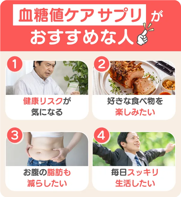 血糖値対策サプリで血糖値を下げる習慣を始めましょう。