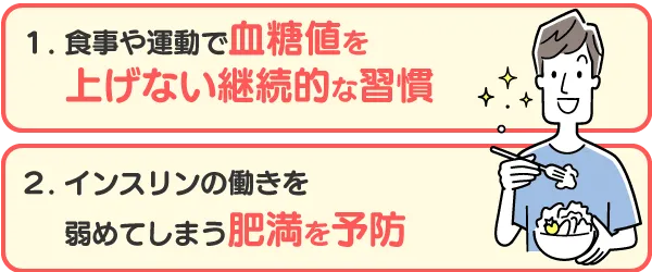 １：食事や運動で血糖値を上げない継続的な習慣。２：インスリンの働きを弱める肥満を防ぐ