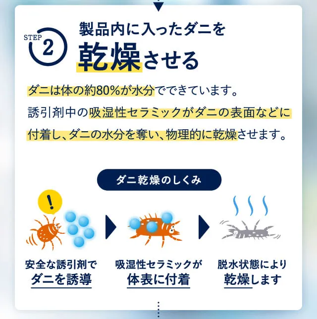 ダニ捕りロボでダニ退治