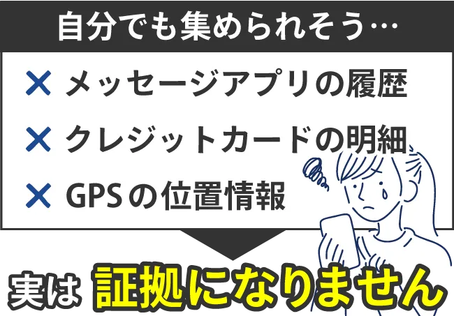 メッセージアプリの履歴・クレカの明細・GPSの位置情報などは証拠になりません