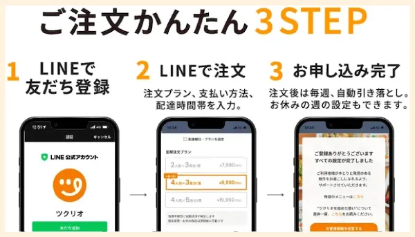 注文はLINEで簡単3step