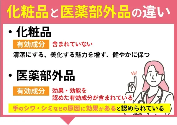選ぶなら有効成分ナイアシンアミドの入った医薬部外品/手が綺麗になるハンドクリーム