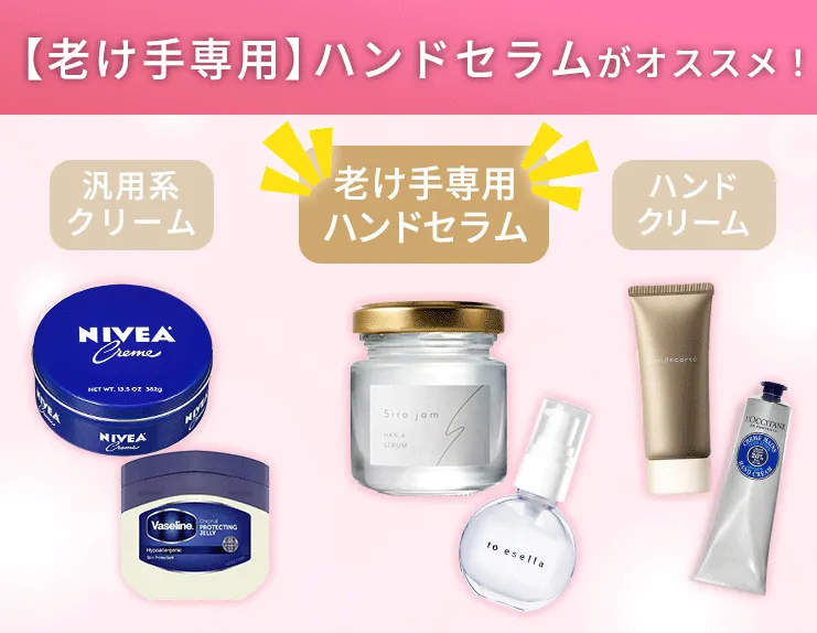 浮き出た血管、手荒れや乾燥、くすみやシミ・シワ。老け手悩み