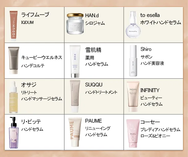 ハンドセラム12商品の比較表