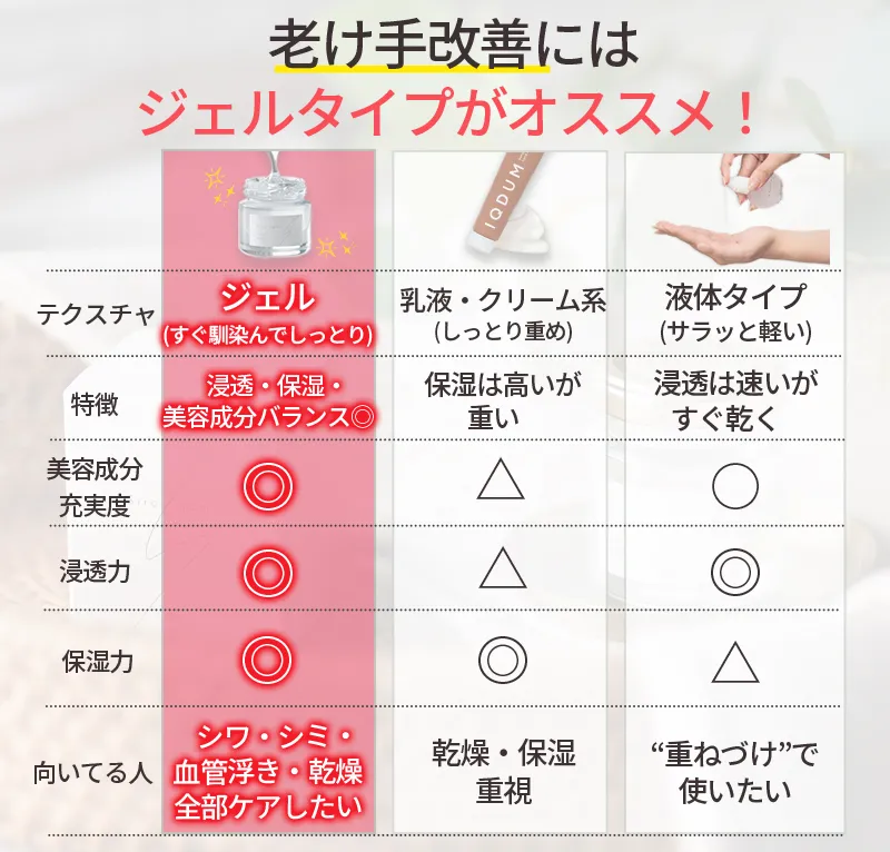 ハンドセラムの主な種類３種