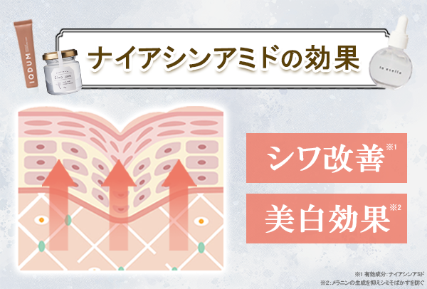 ナイアシンアミド