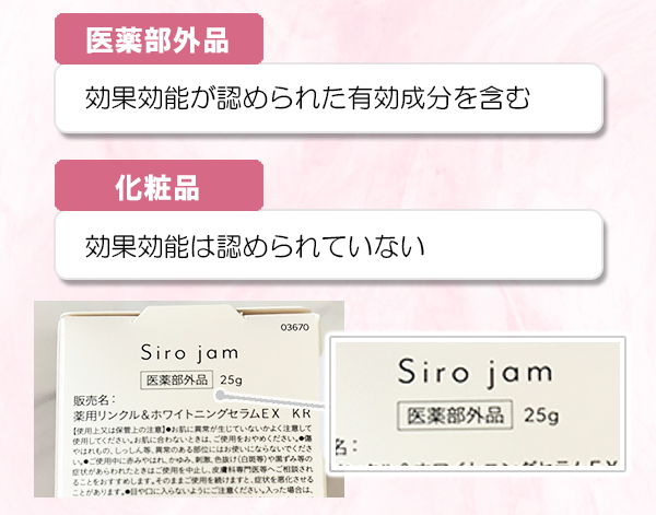 医薬部外品と化粧品