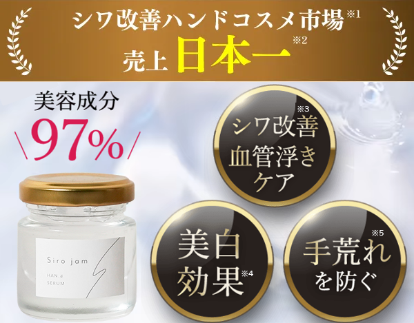 市場売上日本一