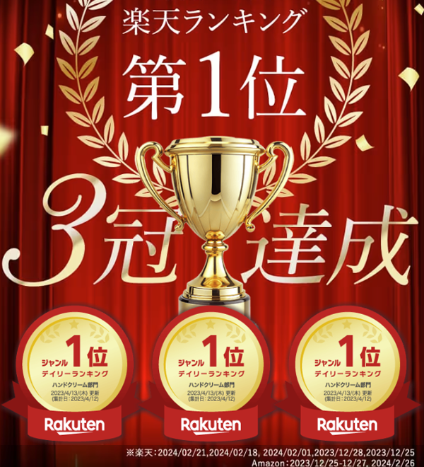 手のシワ改善で楽天1位