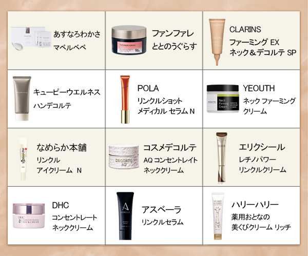 複数の商品の画像