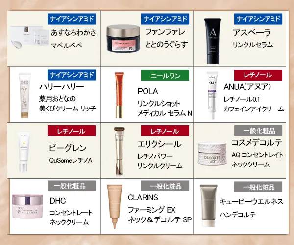 複数の商品の画像