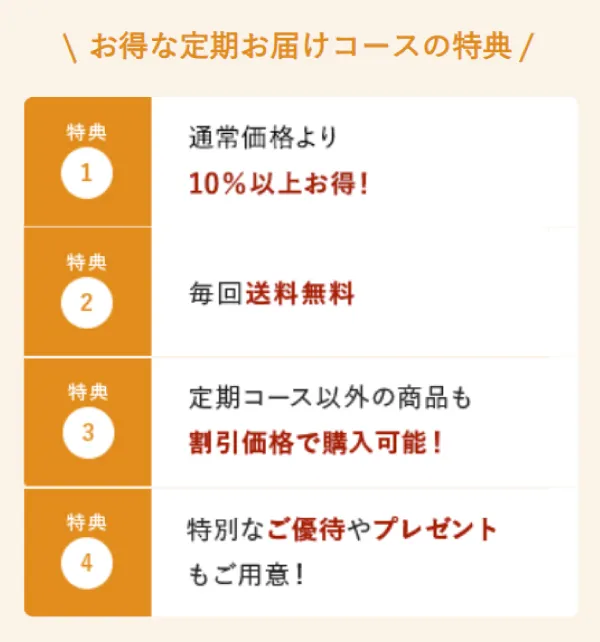 尿酸値を下げるサプリ