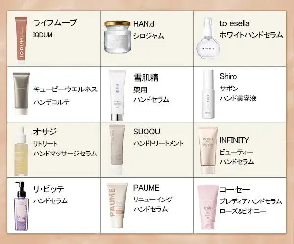 ハンドセラム12商品の比較表
