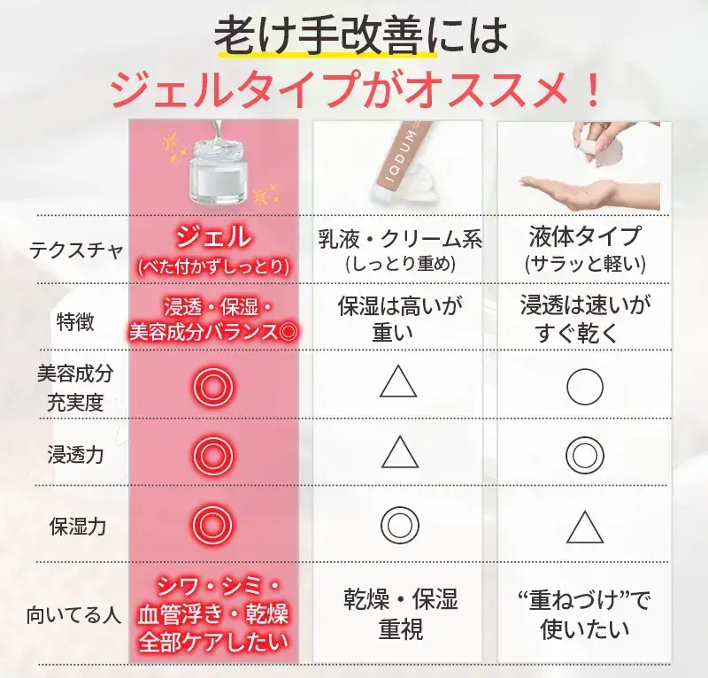 ハンドセラムの主な種類３種